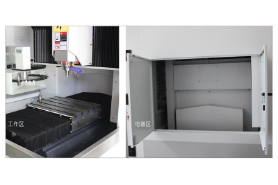 數控加工流程分析大全