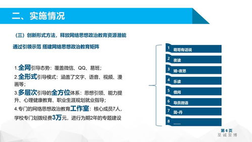 陜西省輔導(dǎo)員工作精品項(xiàng)目結(jié)題驗(yàn)收?qǐng)?bào)告及答辯PPT 項(xiàng)目策劃與公關(guān)服務(wù)實(shí)踐